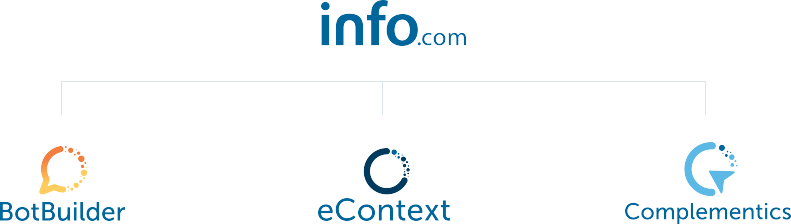 info.com botbuilder econtext complementcs logo group